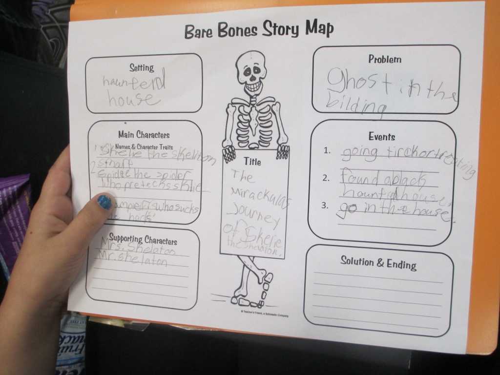 Crafty Symmetric Skeletons | Scholastic With Regard To Story Skeleton Book Report Template