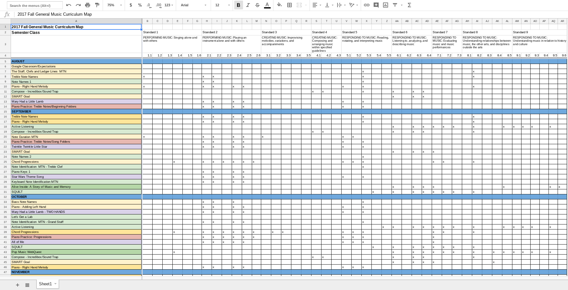 Curriculum Mapping In Google Sheets {Templates} – Teach To Throughout Blank Curriculum Map Template