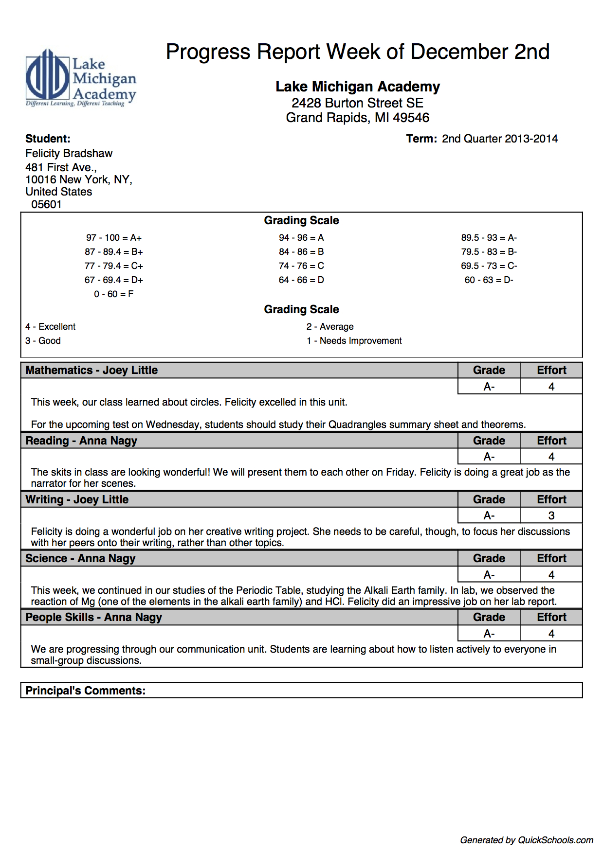 Custom Report Cards | School Management & Student Within College Report Card Template