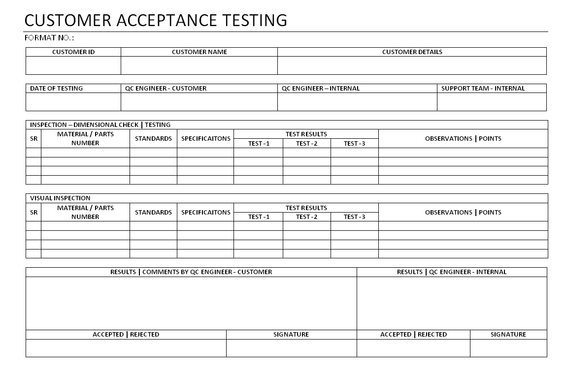 Customer Acceptance Testing – In User Acceptance Testing Feedback Report Template