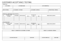 Customer Acceptance Testing - with regard to Acceptance Test Report Template