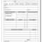 Customer Contact Report Template – Zohre.horizonconsulting.co Inside Customer Contact Report Template