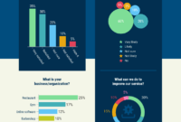 Customer Satisfaction Survey Summary Report Template pertaining to Customer Satisfaction Report Template