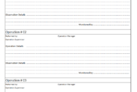 Daily Field Report Format regarding Field Report Template