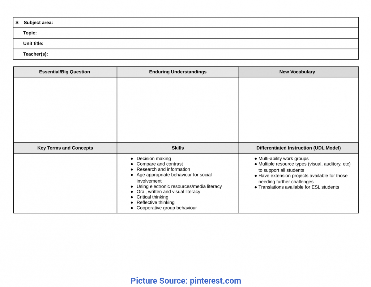 Daily Lesson Plan Template High School – Fieldst – Ota Tech For Blank Unit Lesson Plan Template