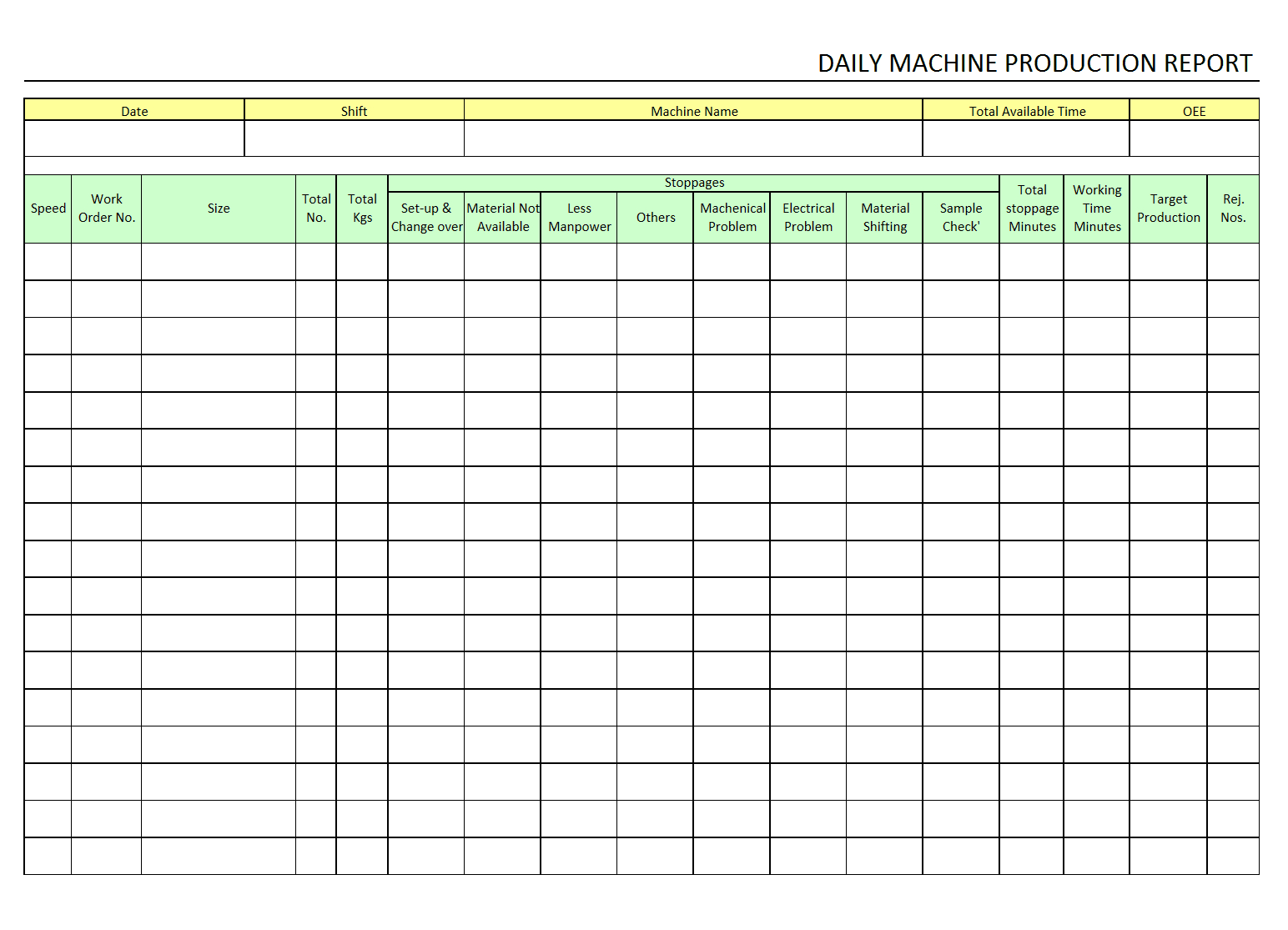 Daily Machine Production Report Format| Excel | Pdf | Sample Inside Production Status Report Template