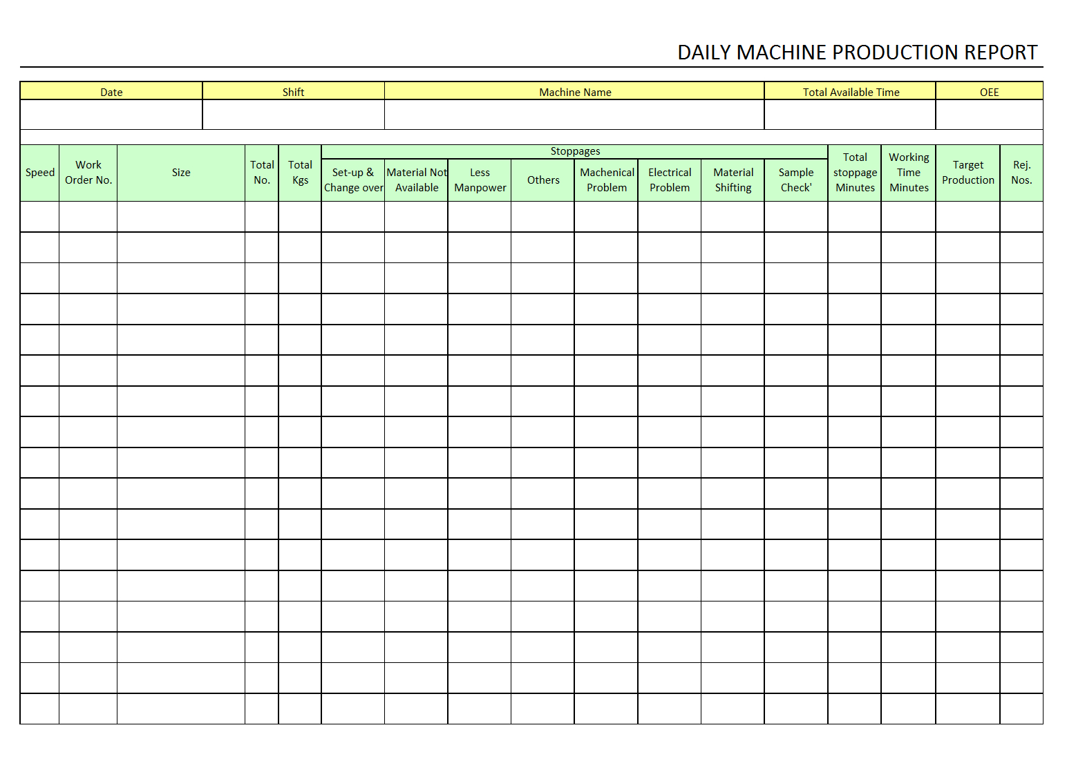 Daily Machine Production Report - Throughout Machine Breakdown Report Template