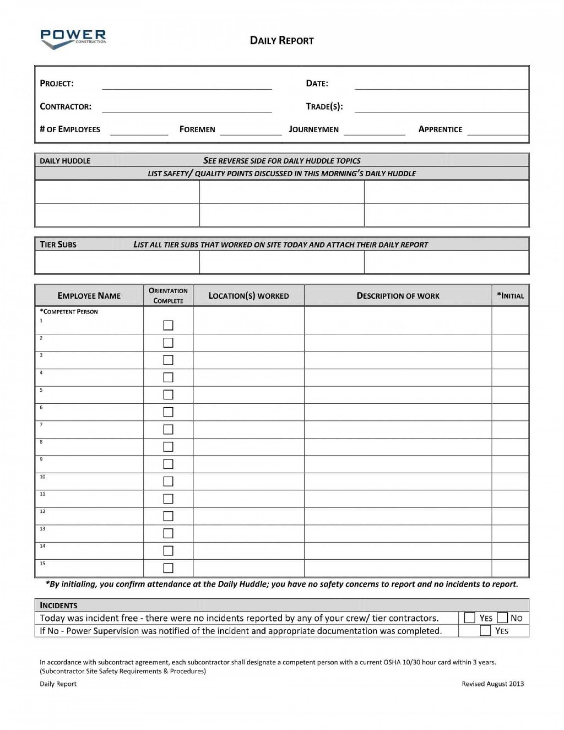 Daily Report Forms – Zohre.horizonconsulting.co Inside Daily Report Sheet Template