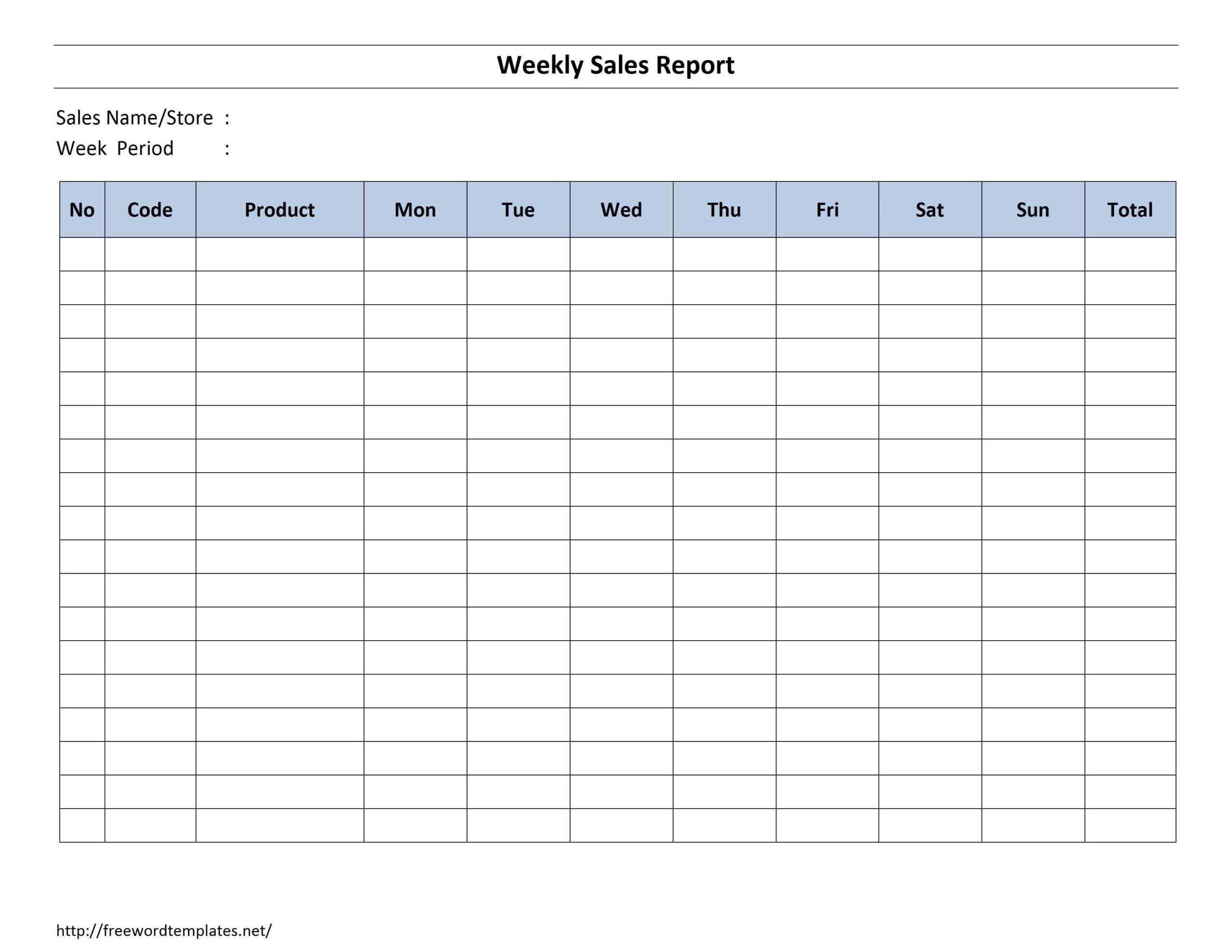 Daily Sales Report Sample Format – Zohre.horizonconsulting.co In Daily Sales Report Template Excel Free