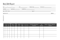 Daily Shift Report - throughout Shift Report Template