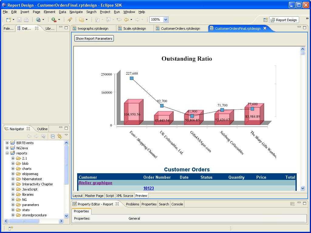 Demos With Birt Report Templates