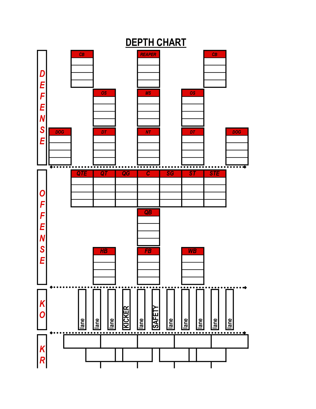 Depth Chart Template – Zohre.horizonconsulting.co With Blank Football Depth Chart Template