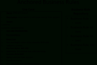 Documenting Business Rules Template ] - Template Microsoft with regard to Business Rules Template Word