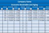 Download Accounts Receivable With Aging Excel Template inside Accounts Receivable Report Template