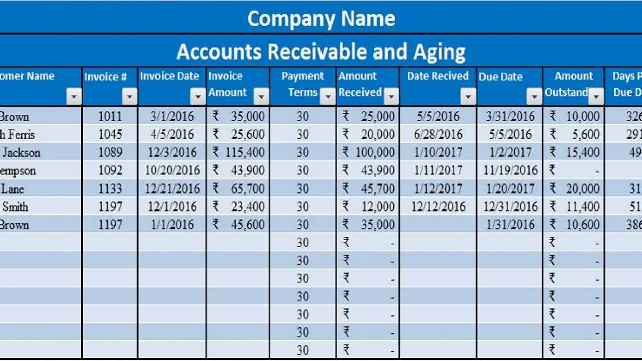 Download Accounts Receivable With Aging Excel Template Inside Accounts Receivable Report Template