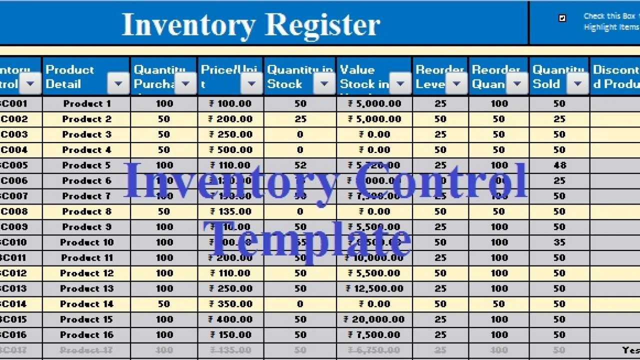 Download Inventory Control Excel Template – Exceldatapro Within Stock Report Template Excel