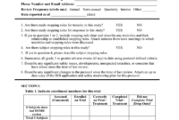 Dsmb Report Form Template with Trial Report Template