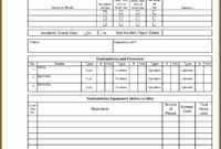 √ Free Editable Construction Daily Report Template inside Construction Daily Report Template Free