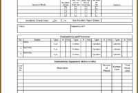 √ Free Editable Construction Daily Report Template with regard to Free Construction Daily Report Template