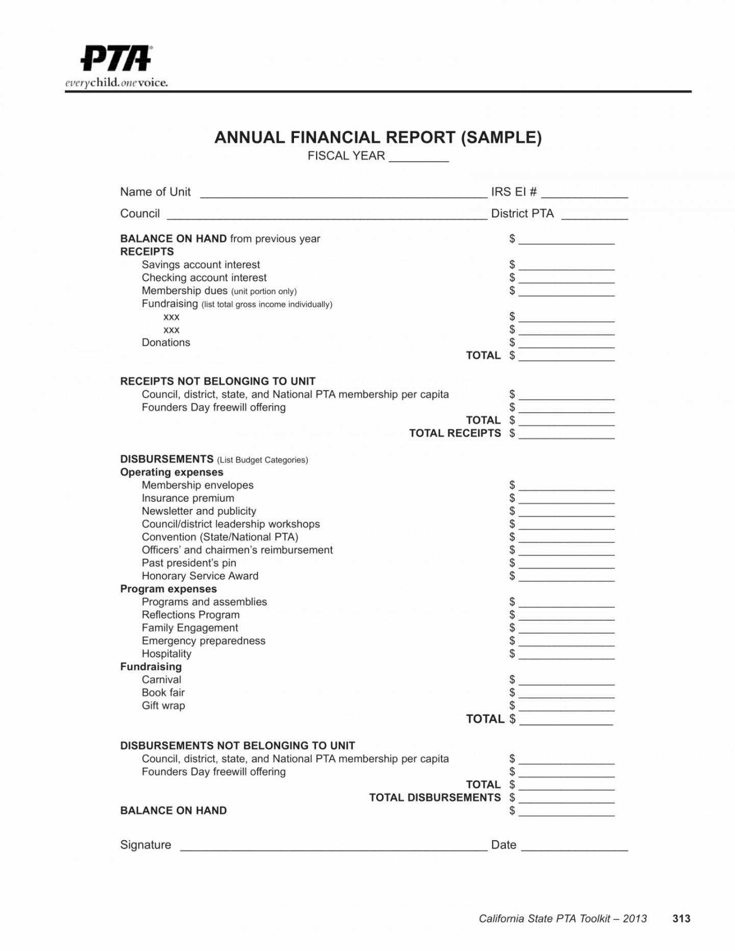 Editable Sample Financial Statement Template For Financial Intended For Fundraising Report Template