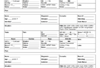 Editable This Free Mini Sbar Nursing Report Sheet Is A inside Med Surg Report Sheet Templates