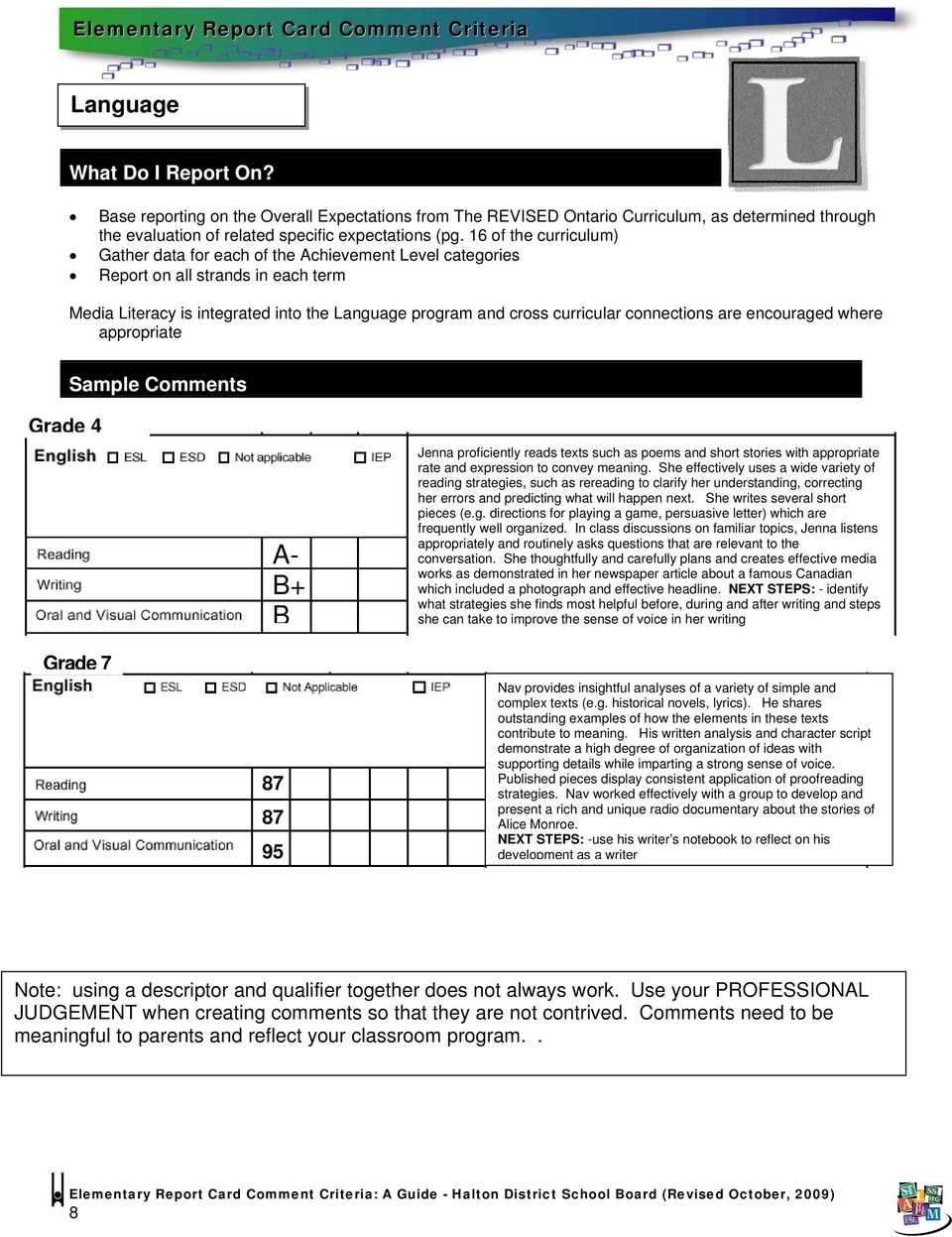 Elementary Report Card Comment Criteria – Pdf Free Download With Soccer Report Card Template
