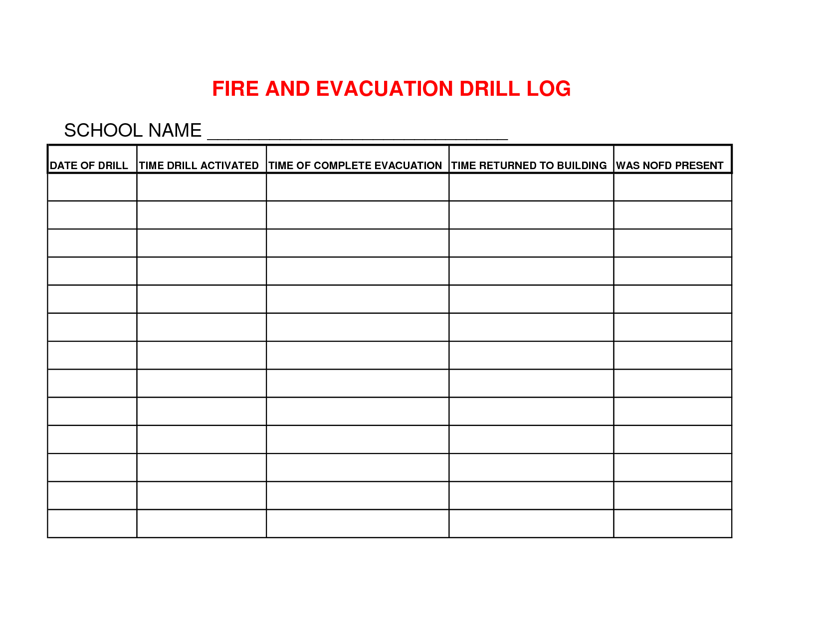 Emergency Evacuation Drill Worksheet | Printable Worksheets With Regard To Fire Evacuation Drill Report Template
