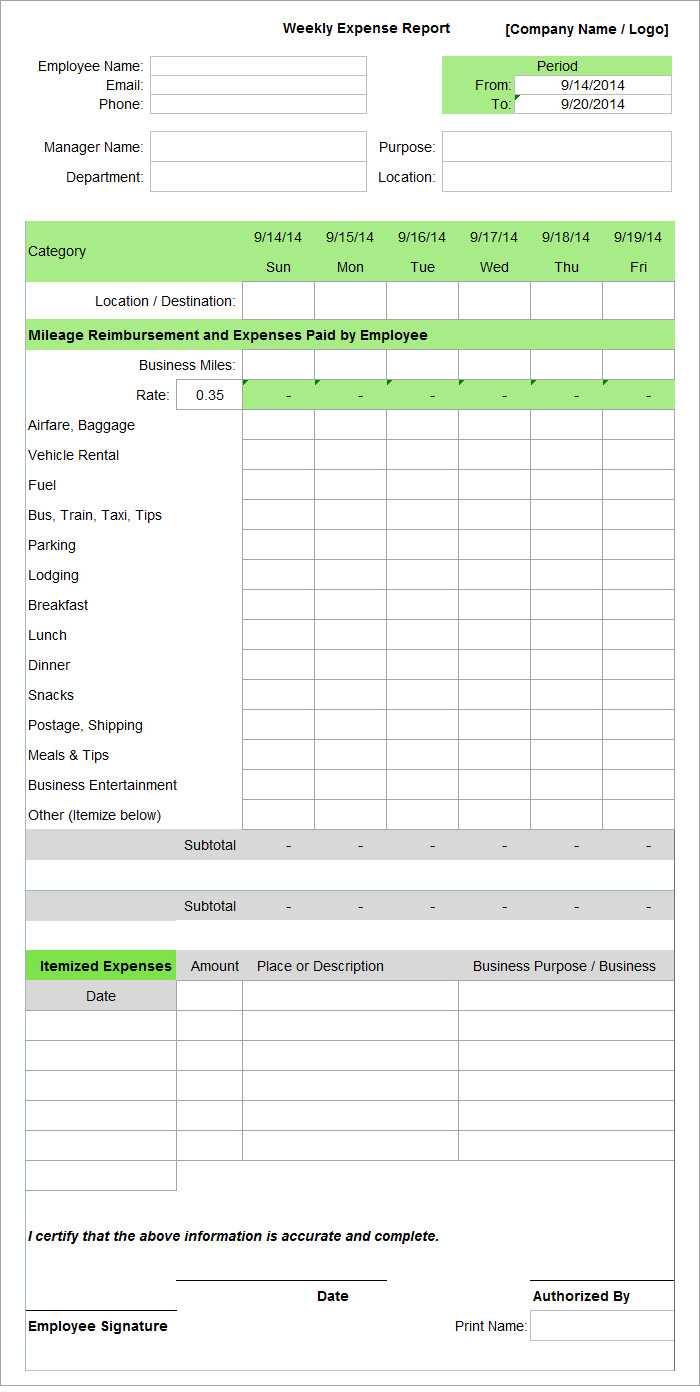 Employee Expense Report Template – 9+ Free Excel, Pdf, Apple In Expense Report Spreadsheet Template Excel