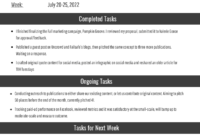 Employee Weekly Report inside Weekly Activity Report Template