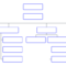 Empty Organizational Chart – Cigit.karikaturize Within Free Blank Organizational Chart Template
