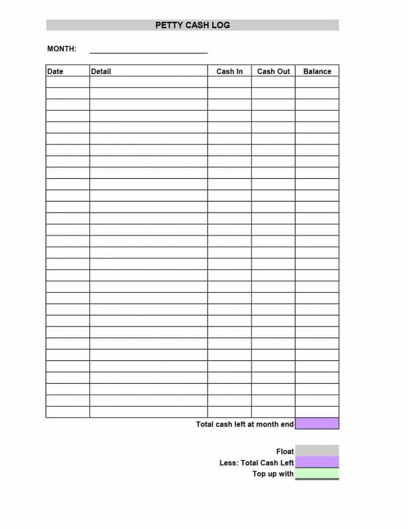 End Of Day Balance Sheet – Zohre.horizonconsulting.co With End Of Day Cash Register Report Template