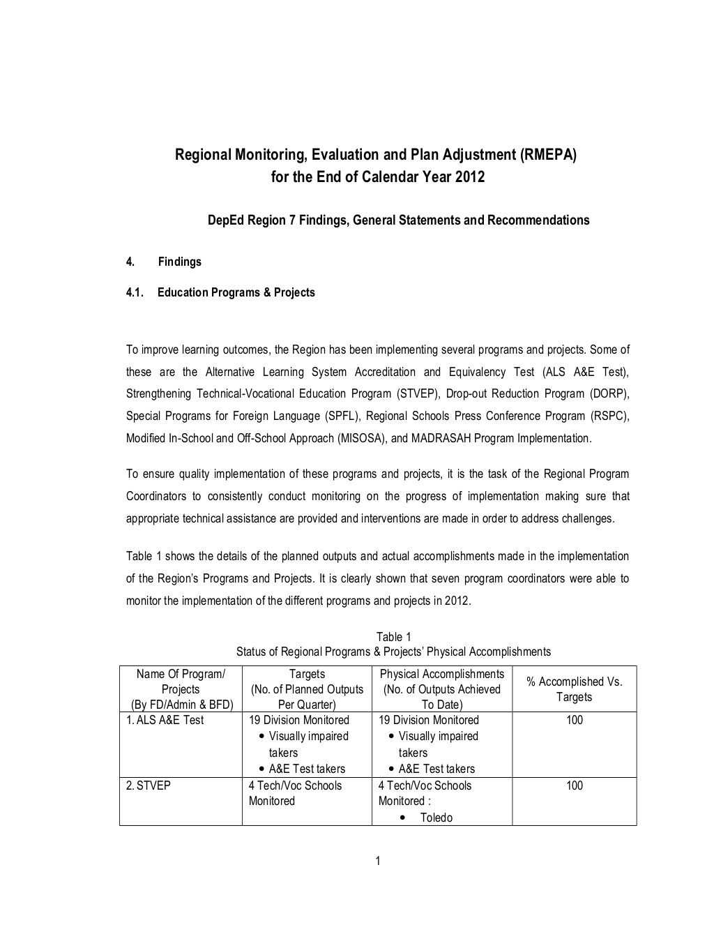 Evaluation Report Sample Examples For Students Clinical Pdf Inside Monitoring And Evaluation Report Writing Template