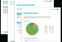 Event Analysis Report - Sc Report Template | Tenable® within Network Analysis Report Template