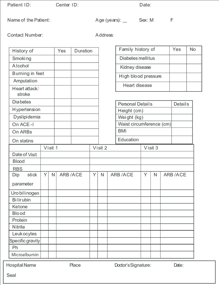 Example Of A Poorly Designed Case Report Form | Download Within Case Report Form Template Clinical Trials