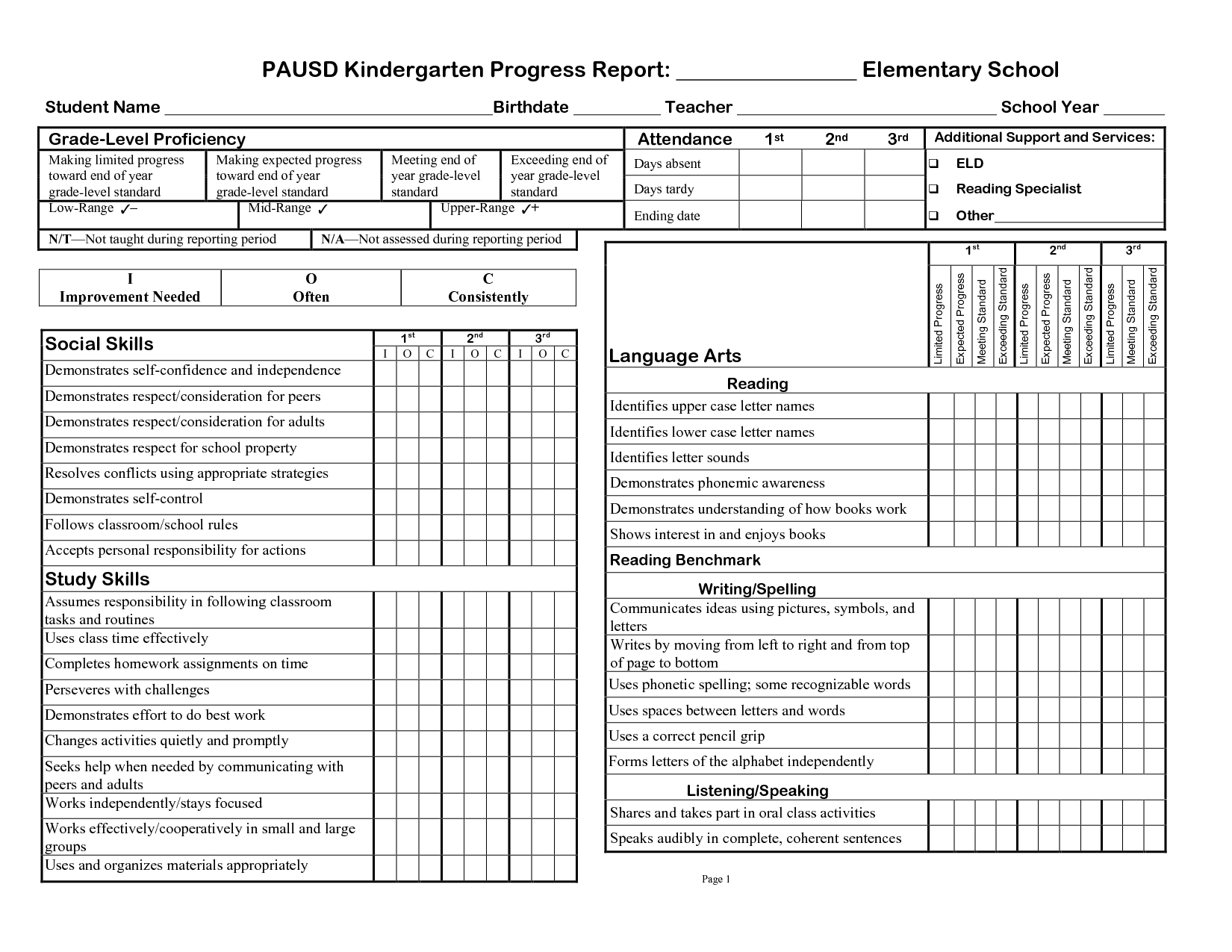 Example Of Progress Report For Students Sample Preschool Intended For Preschool Progress Report Template