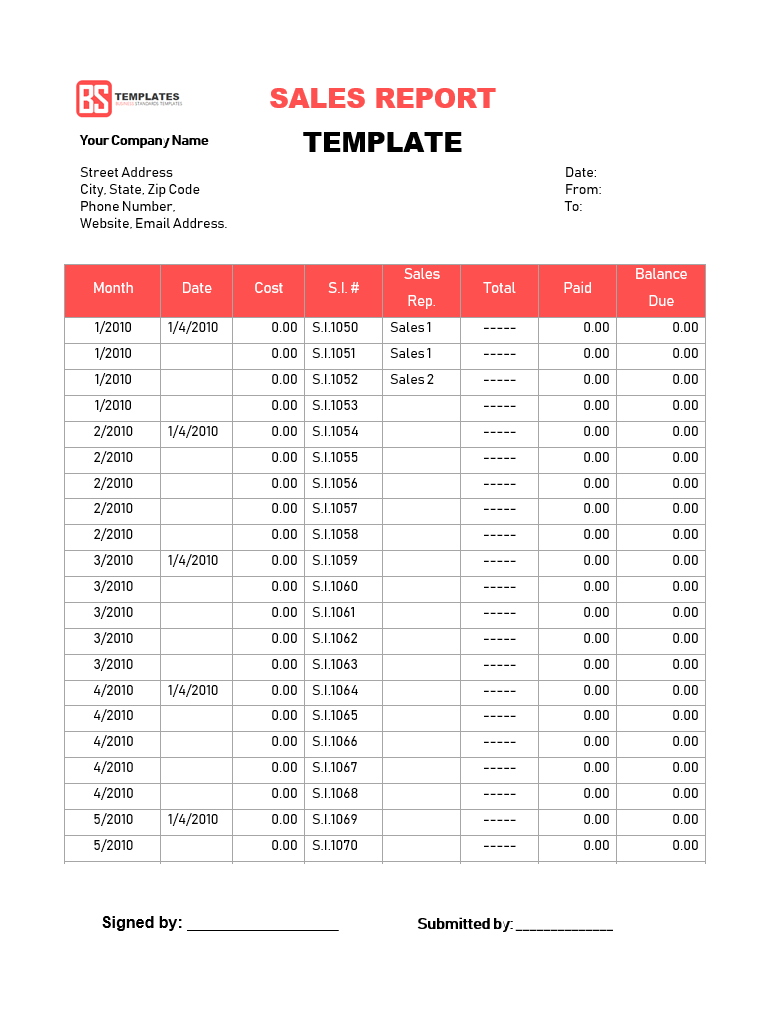 Excel Monthly Sales Report Template – Mahre.horizonconsulting.co Inside Sales Activity Report Template Excel