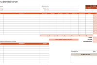 Expense Report Spreadsheet regarding Expense Report Spreadsheet Template