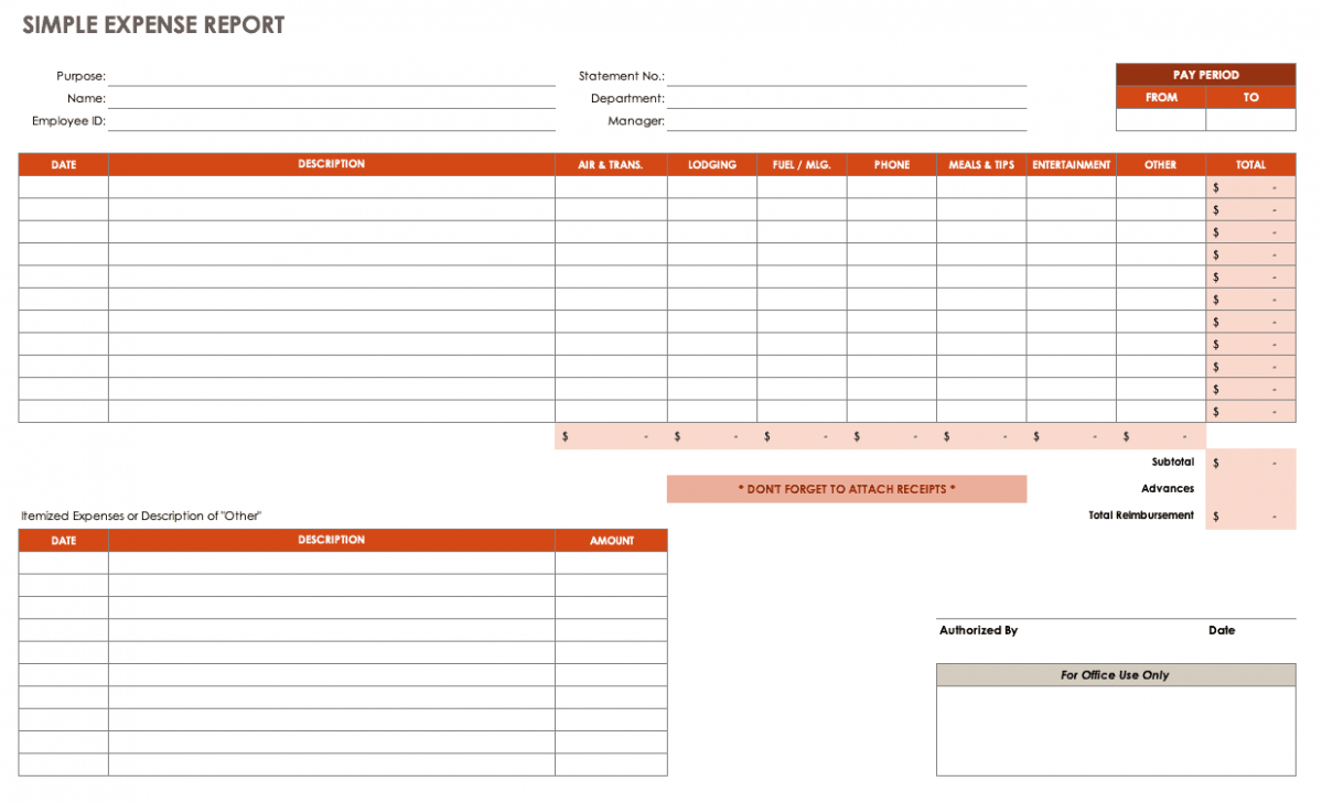 Expense Report Spreadsheet Regarding Expense Report Spreadsheet Template Excel