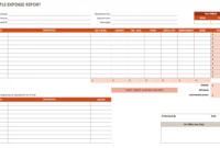 Expense Report Spreadsheet regarding Expense Report Template Xls