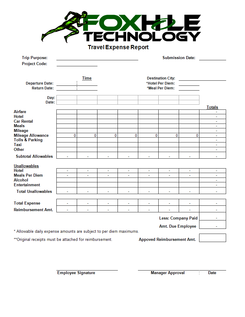 Per Diem Expense Report Template