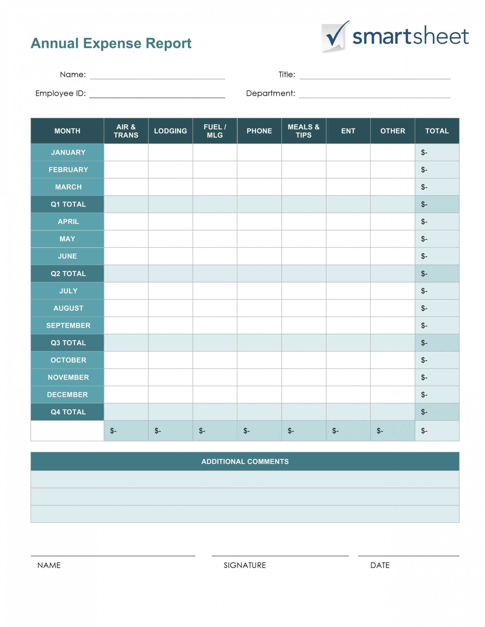 Capital Expenditure Report Template