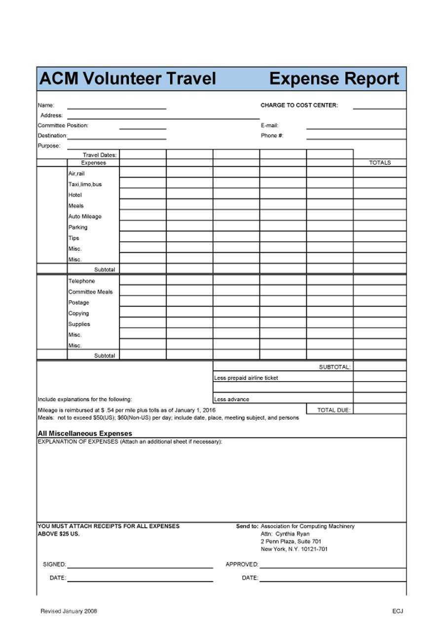 Expense Sheet Forms – Mahre.horizonconsulting.co With Regard To Daily Expense Report Template