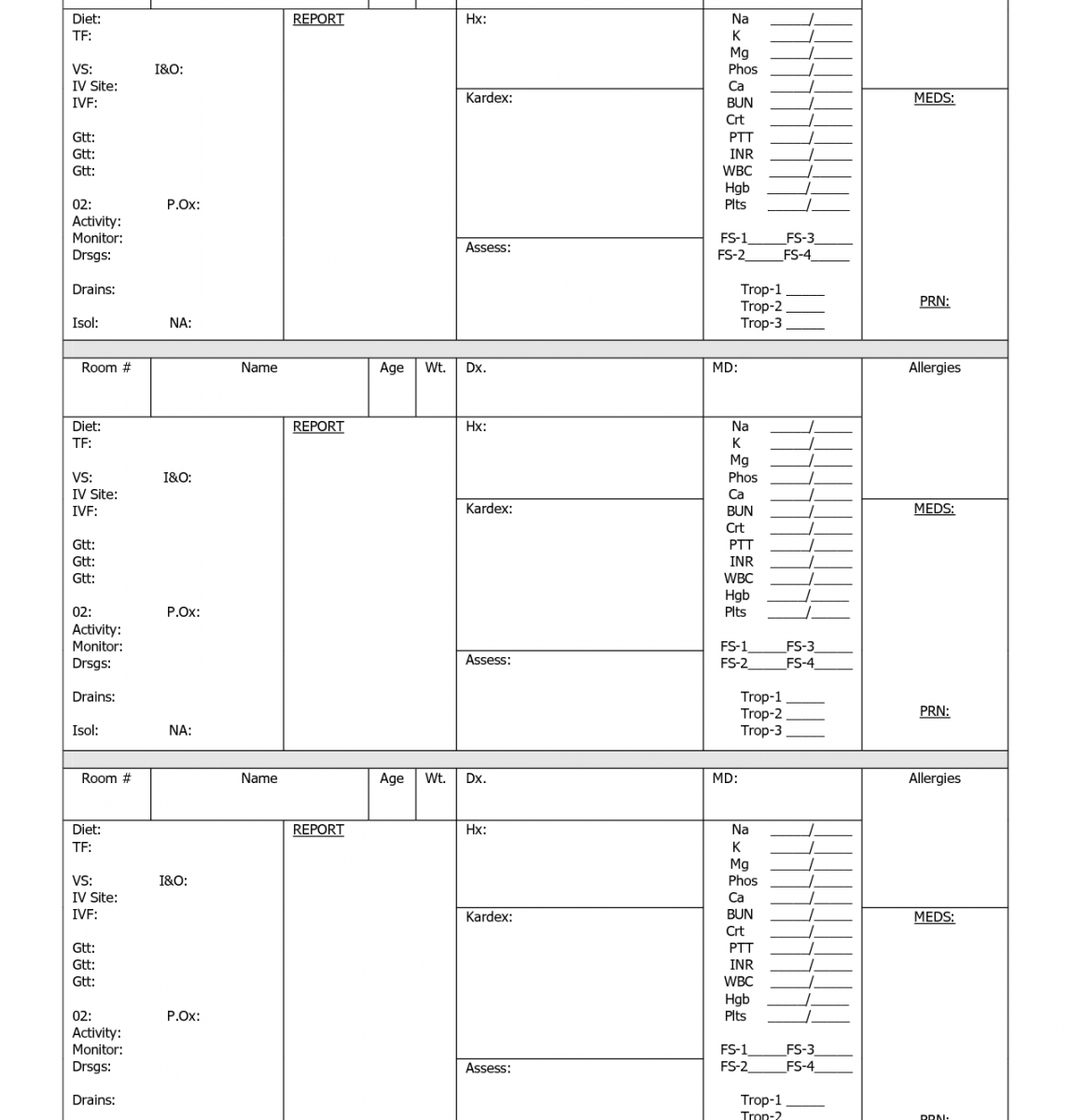F19 Med Surg Nurse Brain Sheet | Wiring Resources With Med Surg Report Sheet Templates