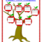 Family Tree Templates | 6+ Free Printable Word & Pdf Formats In Blank Family Tree Template 3 Generations