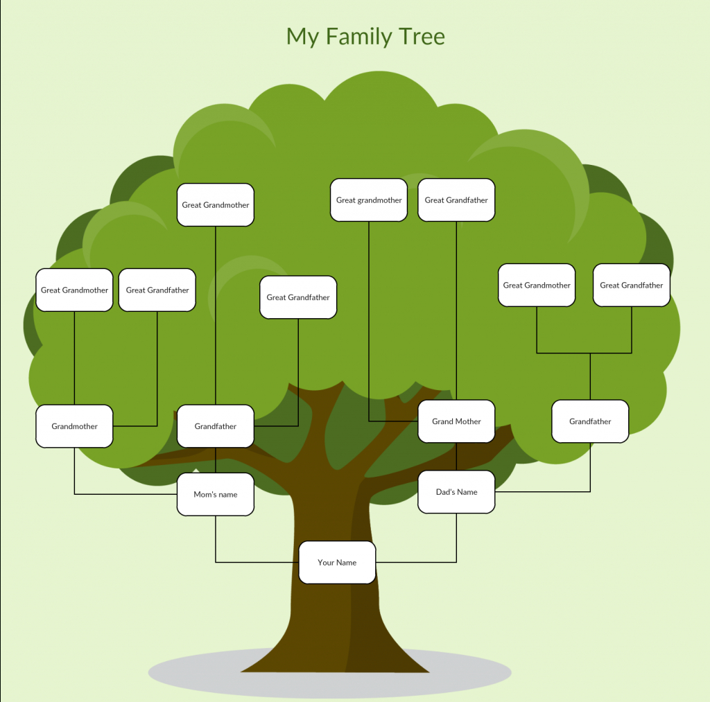 Family Tree Templates To Create Family Tree Charts Online Pertaining To Blank Tree Diagram Template