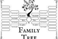 Fill In The Blank Family Tree - Mahre.horizonconsulting.co with regard to Fill In The Blank Family Tree Template