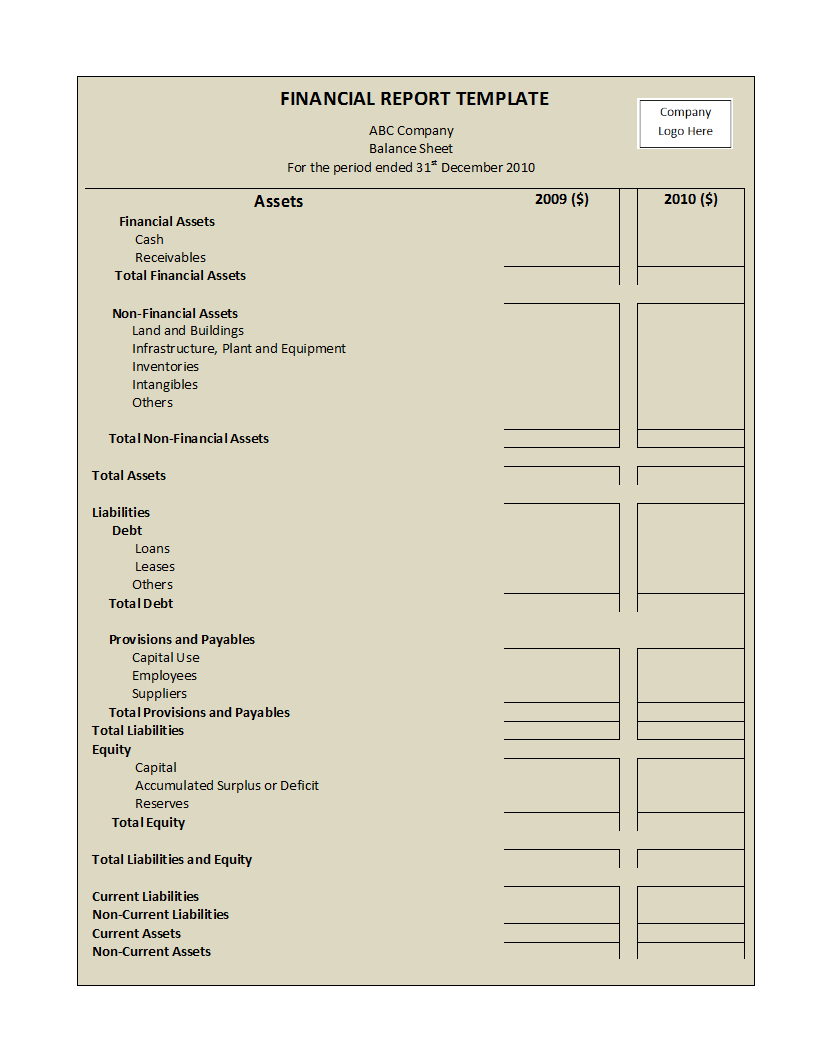 Financial Report Template Within Rehearsal Report Template