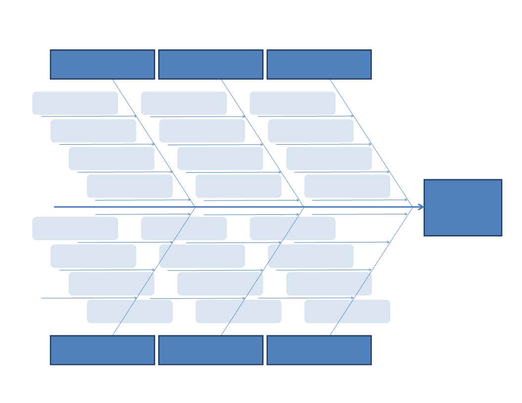Fishbone Diagram | Templates At Allbusinesstemplates Within Ishikawa Diagram Template Word