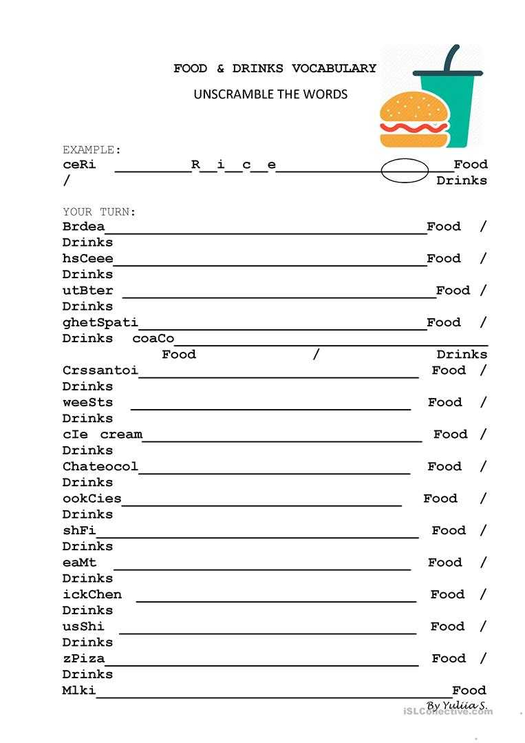 Food And Drinks Vocabulary Unscramble – English Esl Worksheets With Regard To Vocabulary Words Worksheet Template