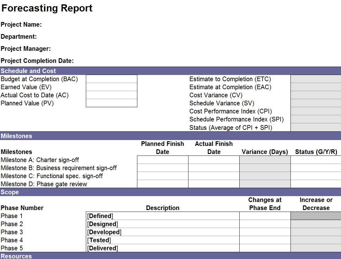 Forecasting Report Template | Excel Forecasting Report Regarding Earned Value Report Template